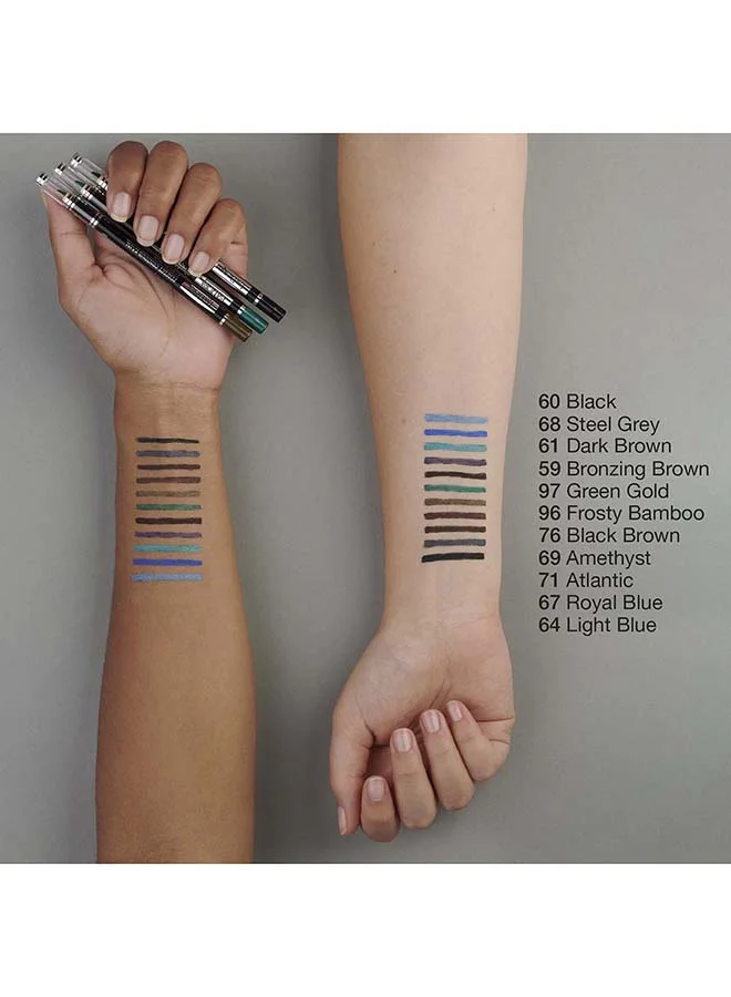 ISADORA Perfect Contour Kajal Black