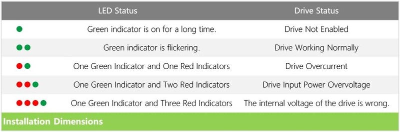 Cloudray 2-Phase Stepper Motor Driver DM542S 1.0-5.0A 24-48VDC 1/128 Micro-step Resolutions for CNC Nema 17, 23, 24 and 34 Stepper Motor For CNC Engraver - Image 5