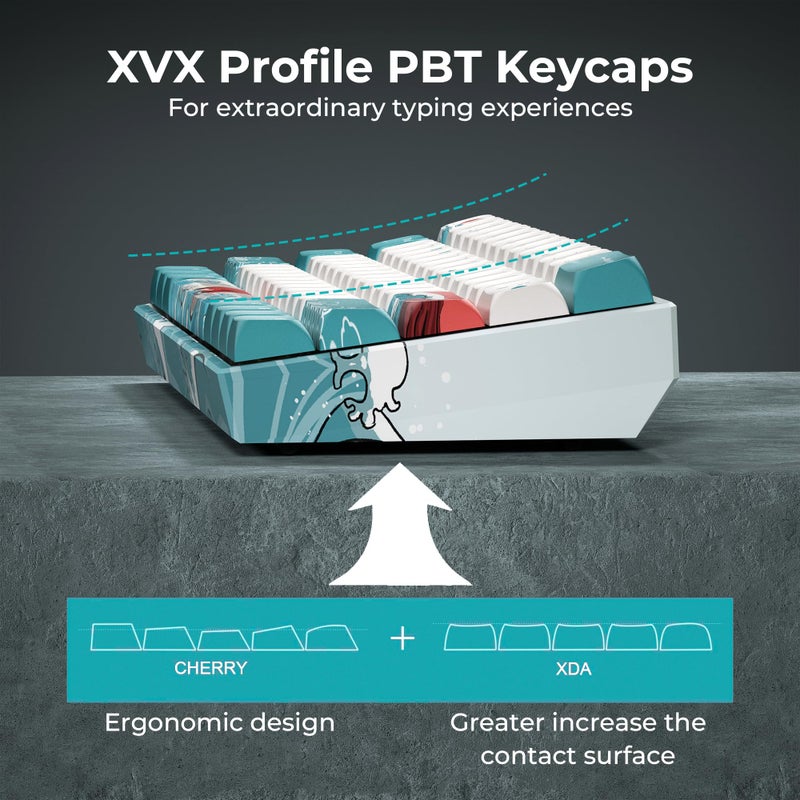 HITIME لوحة مفاتيح HITIME بنسبة 60 بالمئة، لوحة مفاتيح ميكانيكية لاسلكية XVX M61 Pro بثلاثة أوضاع، لوحة مفاتيح مخصصة للألعاب قابلة للتبديل الساخن، بإضاءة خلفية RGB، للاعبين على أنظمة ويندوز وماك وPC (ثيم البحر المرجاني، مفتاح خطي مسبق التشحيم) - Image 5