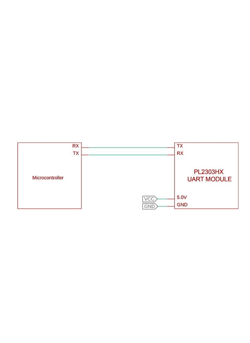 Generic - PL2303 USB TTL Converter Module - Image 1