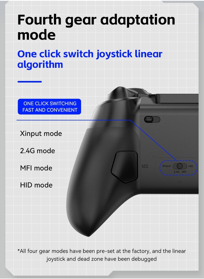 MingPin - Z04 Wireless Game Controller with Charging Dock – Multi-Platform Support (Apple, Android, PC, TV), Hall Joystick, Dual-Trigger Switch, Magnetic Cover, Macro Programming, 6-Axis Gyroscope, and Turbo Mode（White） - Image 1