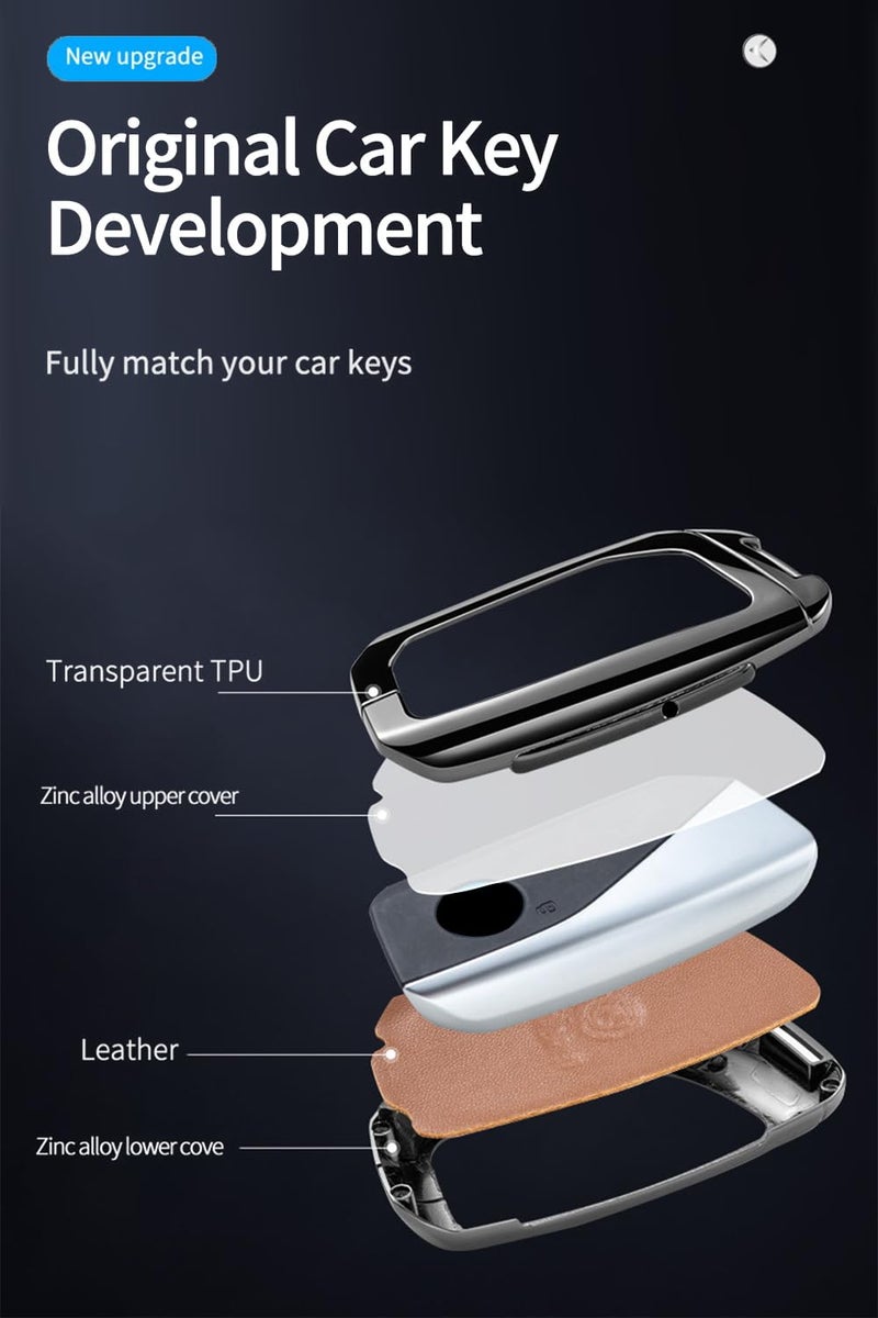 ontto 4/5 Buttons Key Fob Housing Fit for BMW 2024 2025 2 Series 3 Series 5-Series 7-Series X1 X2 iX XM X3 X5 X6 X7 M5,Metal and Leather Car Key Case with Clear Front Cover,Brown - Image 4