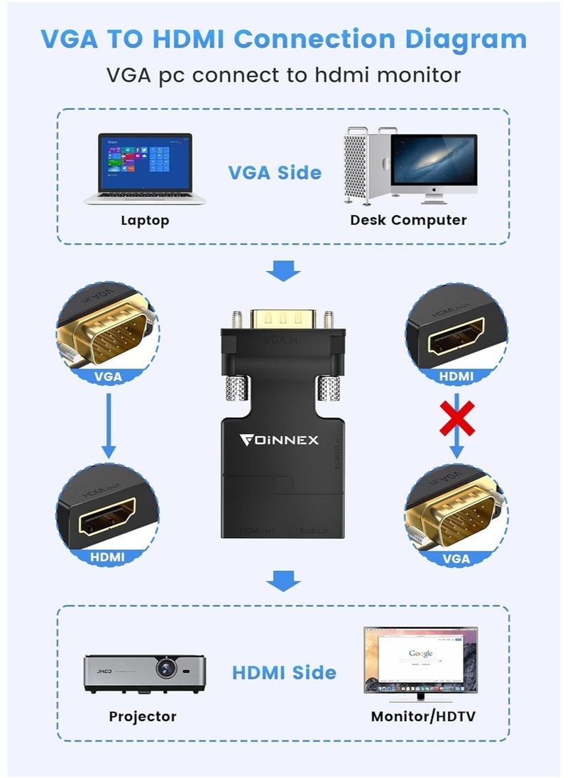 Generic - VGA to HDMI Converter with Audio 1080P Output Source for PC TV/Monitor Active Male Female Video Input Connector for Laptop Computer Projector Number of Ports: 4 - Image 1