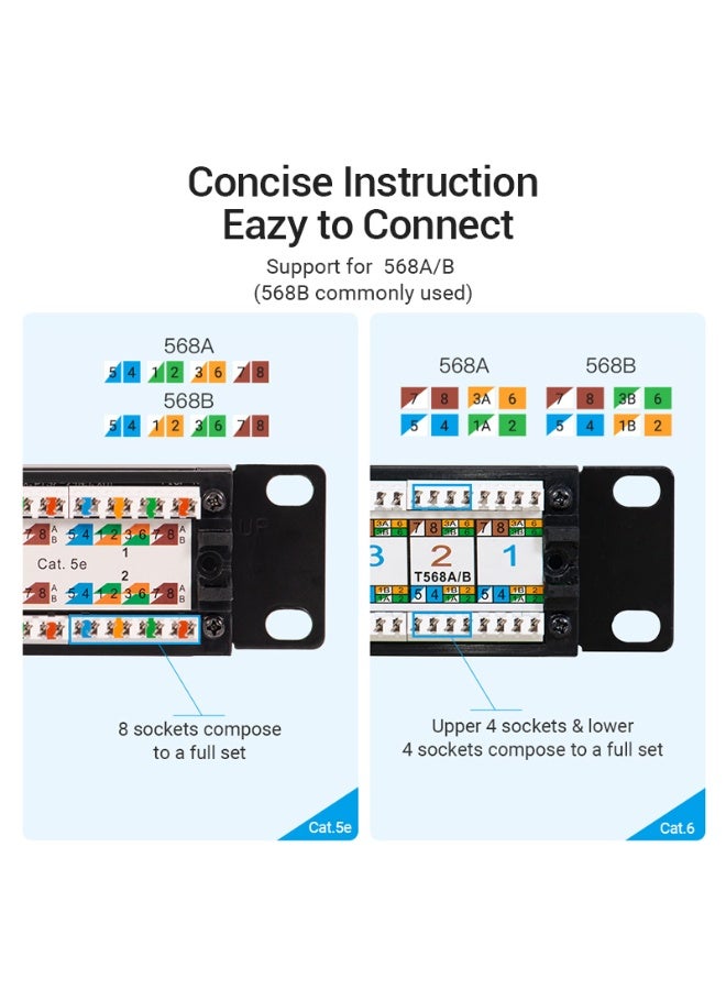 VENTION Cat.6 UTP 24 Ports Keystone Patch Panel Black Model # KGCB0 - Image 4