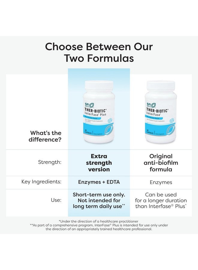 Klaire Labs SFI Health Ther-Biotic Interfase Plus - Anti Biofilm Enzymes with EDTA to Support Gut Flora, Toxin Cleanse & Full Body Detox - Promote Biofilm Matrix Disruption (120 Capsules) - Image 5