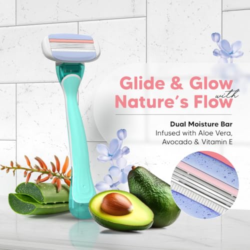 Letsshave Evior 3 Sensitive Shaving Razor for Women | 1 Handle + 2 Blades | Dual Moisture Bar with AloeVera, Vitamin E, Argan & Avocado Oils | Bikini & Underarm Friendly | Full Body Hair Removal Razor | 3 Months of Smooth Shaving - Image 4