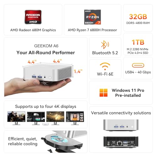 GEEKOM A6 Mini PC with AMD Ryzen 7 6800H, 32GB DDR5 RAM, 1TB PCIe 4.0 NVMe SSD, Radeon 680M, Compact Aluminium Design Windows 11 Pro Desktop Computer with USB4/8K/Wi-Fi 6E/BT 5.2/SD Slot - Image 2