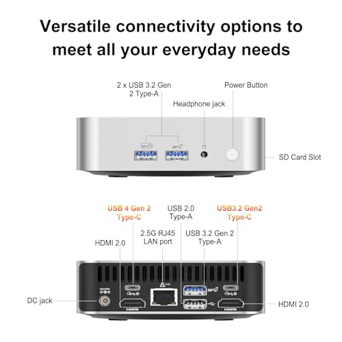 GEEKOM A6 Mini PC with AMD Ryzen 7 6800H, 32GB DDR5 RAM, 1TB PCIe 4.0 NVMe SSD, Radeon 680M, Compact Aluminium Design Windows 11 Pro Desktop Computer with USB4/8K/Wi-Fi 6E/BT 5.2/SD Slot - Image 5
