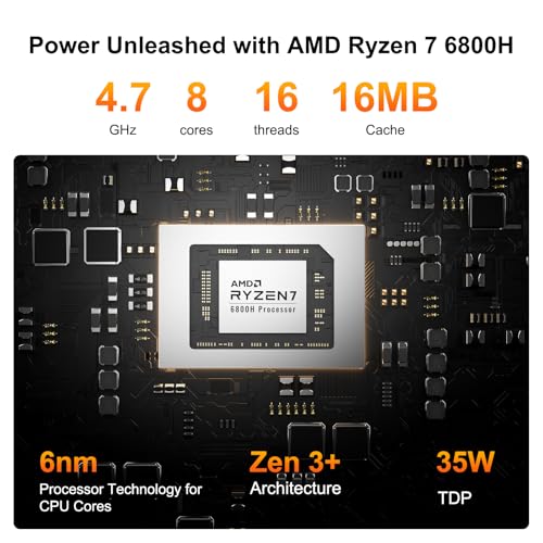 GEEKOM A6 Mini PC with AMD Ryzen 7 6800H, 32GB DDR5 RAM, 1TB PCIe 4.0 NVMe SSD, Radeon 680M, Compact Aluminium Design Windows 11 Pro Desktop Computer with USB4/8K/Wi-Fi 6E/BT 5.2/SD Slot - Image 3