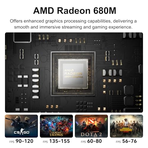GEEKOM A6 Mini PC with AMD Ryzen 7 6800H, 32GB DDR5 RAM, 1TB PCIe 4.0 NVMe SSD, Radeon 680M, Compact Aluminium Design Windows 11 Pro Desktop Computer with USB4/8K/Wi-Fi 6E/BT 5.2/SD Slot - Image 4
