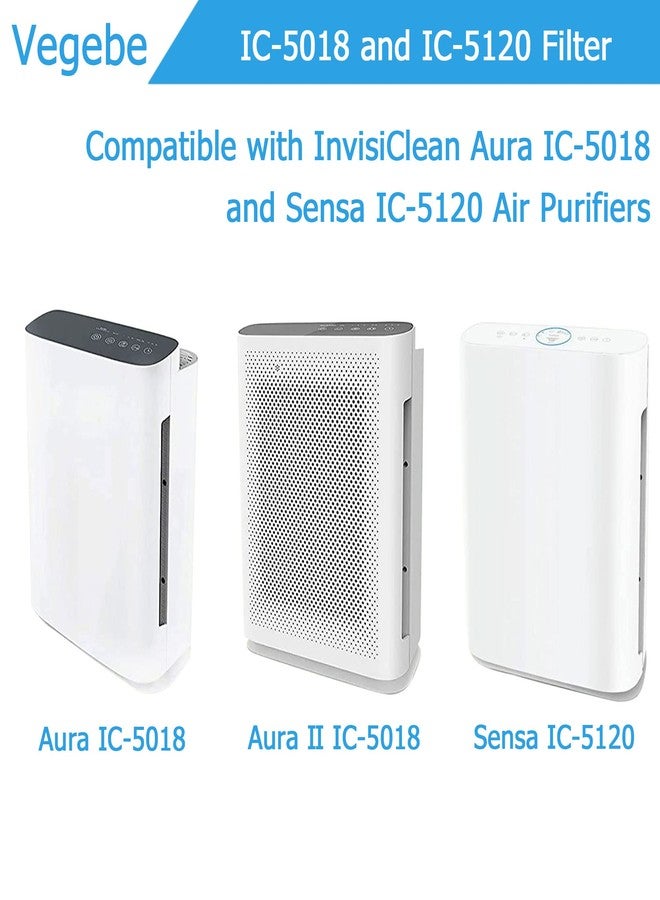Vegebe 2-Pack IC 5018 and IC 5120 Filter Replacement, Compatible with InvisiClean Aura IC 5018 Air Purifier, Aura Ⅱ IC 5018 Air Purifier and Sensa IC 5120 Air Purifier, 2 Pack - Image 3