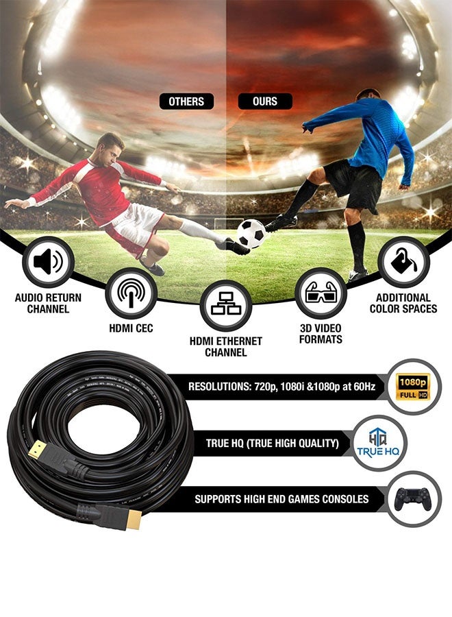 LEDIN 4K HDMI Cable 2.0 High-Speed 18Gbps, Ultra HD 4K@60Hz HDMI to HDMI Braided Cord Compatible with PS5, Xbox, Switch, MacBook, TV, Laptop, PC(25 Meter) - Image 4