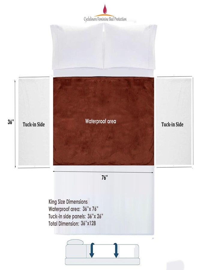 Cycleliners - Sleep with confidence Cycleliners Period Bed Sheets Protector - Waterproof, Leakproof, Reusable, and Washable Menstrual Bed Pad Cover (Brown, King) - Image 2
