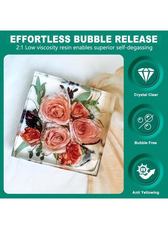Teexpert Deep Pour Epoxy Resin, 1.5 Gallon Epoxy Resin Kit for 2-4" Pour Depths, Crystal Clear & High Gloss, Bubble-Free Casting Resin for River Tables, Flower Preservation and Mold Crafts - 2:1 Mix - Image 2