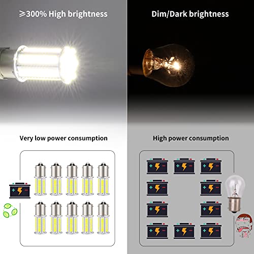 RVZONE 1156 1141 1003 7506 BA15S 1383 Led white RV Interior Light | Super Bright 4014 105-SMD LED Replacement for 12 Volt RV Camper Trailer Boat Trunk Interior Lights 4-Packs - Image 3