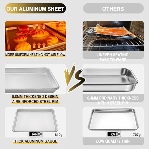 Umite Chef Commercial Quality Baking Sheet Pan Set, Natural Aluminum Cookie Sheet, Umite Chef Encapsulated Galvanized Steel Rim Warp Resistant Baker's Quarter Sheet Pan, Cookie Tray Pans for Baking, Roasting - Image 4