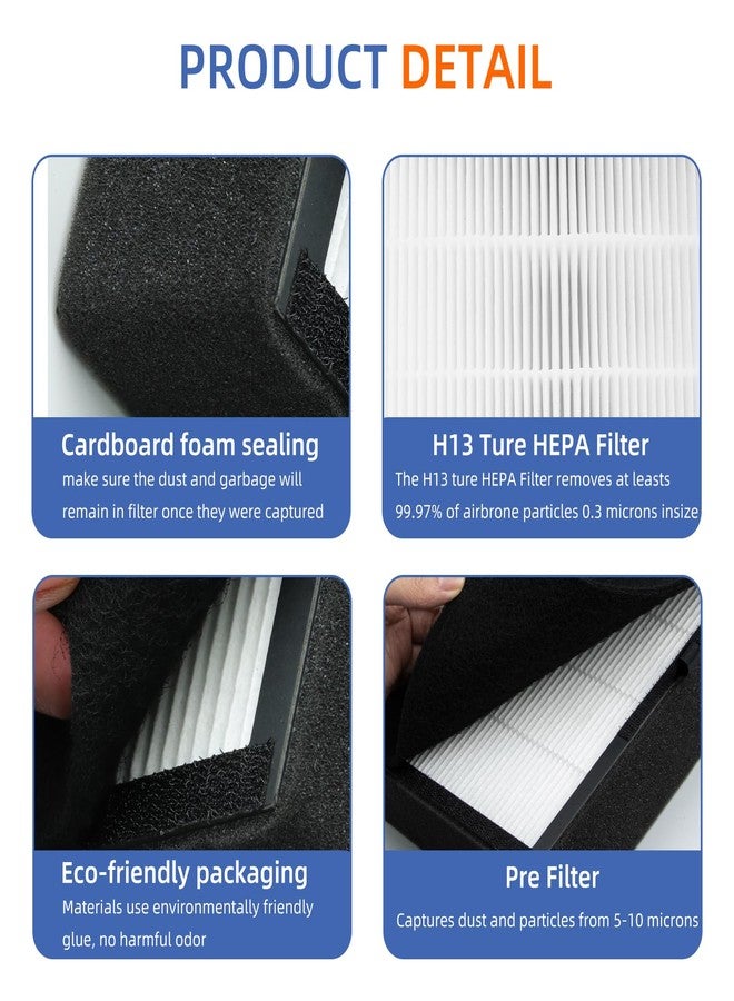 Pulluty 45i Replacement Filter for Alen Breathesmart Flex Bh400 45i Air Purifier H13 Grade True HEPA Fresh Filter B4-Pure / Fl40 - Image 3