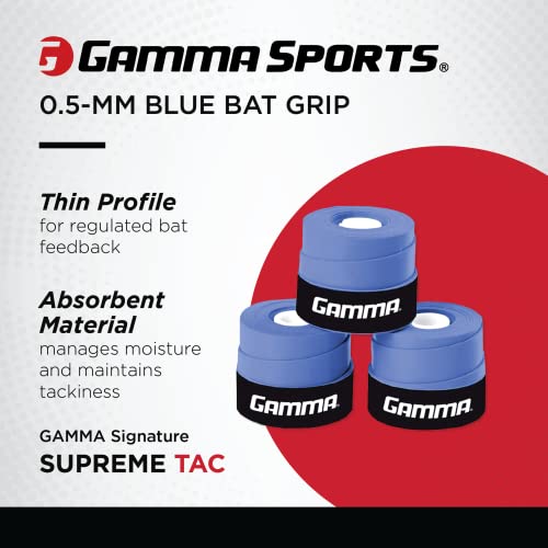 Gamma Sports Supreme Tac Baseball Grip Wrap (3 Pack) – Tacky, Absorbent, Non-Slip, Easy to Apply – Great for Any Size Handle, Aluminum or Wood Bat, Blue - Image 2