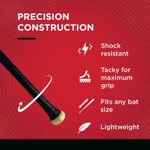 Gamma Sports Supreme Tac Baseball Grip Wrap (3 Pack) – Tacky, Absorbent, Non-Slip, Easy to Apply – Great for Any Size Handle, Aluminum or Wood Bat, Blue - Image 4