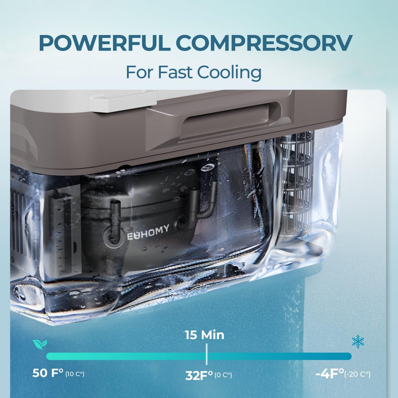 EUHOMY 12 Volt Refrigerator, 12 Quart (10L) Compressor Electric Cooler APP Control, Car Fridge 12/24V DC & 120-240V AC, Car Refrigerator -4â„‰~68â„‰, Portable Freezer for RV, Travel, Camping - Image 4