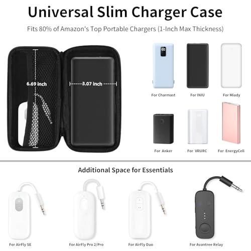 iMangoo Shockproof Travel Essentials Organizer Charger Case, Space-Optimized Small Zipper Electronics Accessories Pouch Tech Cord Cable Power Bank Storage for Women Men, 6.5x3.2x1 In (Purple) - Image 2