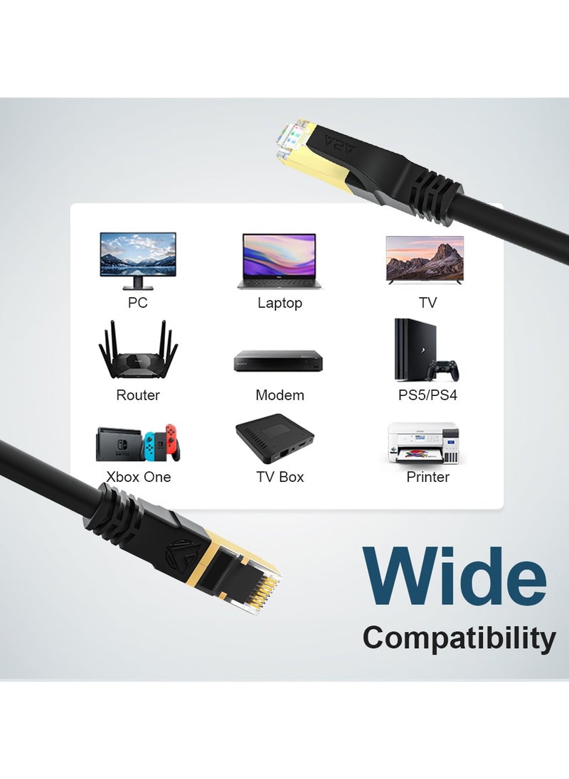 High Speed CAT8 Ethernet Cable 100m 40Gbps, 2000Mhz, SFTP with Gold Plated RJ45 Connector