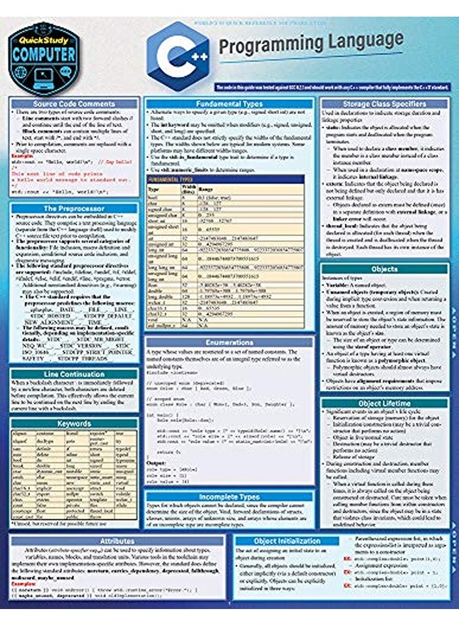 C++ Programming Language