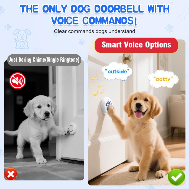 ChunHee Dog Training Bells for Door - Dog Door Bell for with 36 Custom Sounds | Dog Bell for Door Potty Training | Chew-Proof & Adjustable Volume (0-115dB) | Teach Puppies to Signal to Go Outside - Image 5