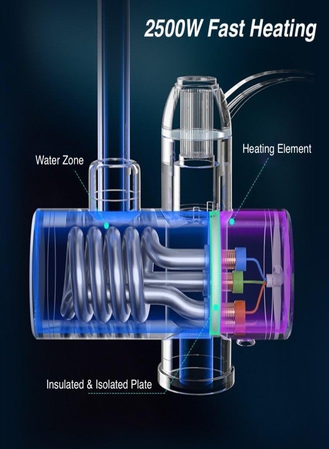 Drumstone (𝐃𝐢𝐰𝐚𝐥𝐢 𝐒𝐩𝐞𝐜𝐢𝐚𝐥 𝟏𝟎+𝟓 𝐘𝐞𝐚𝐫𝐬 𝐖𝐚𝐫𝐫𝐚𝐧𝐭𝐲) 360° Rotating Tankless Water Heater Faucet 3000 W 220 V - LED Digital Display Instant Hot Water Shower & Kitchen Tap Set - Image 4