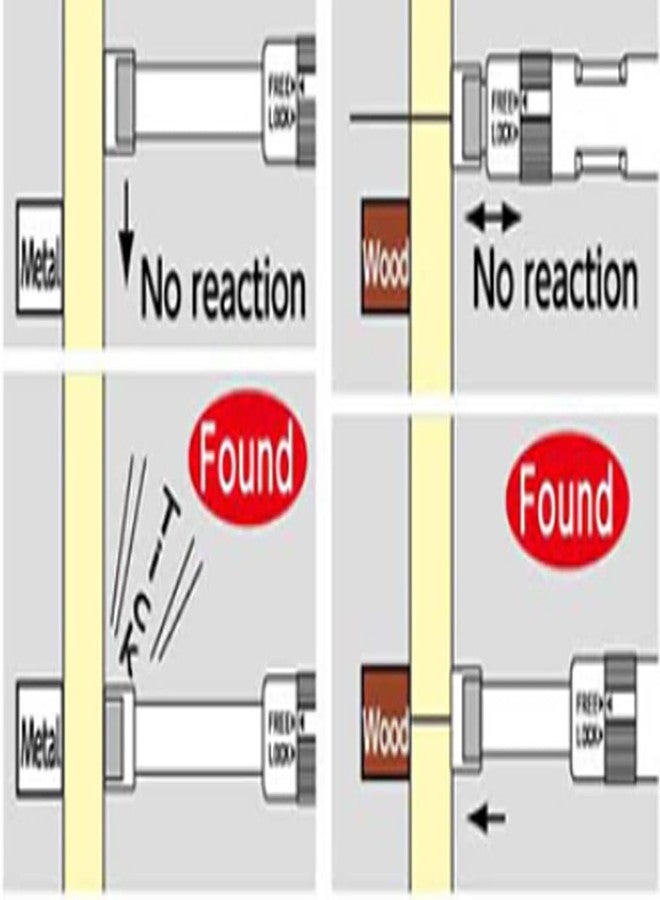 إيبينكا جهاز البحث المغناطيسي عن المسامير - بإبرة مقاس 1.38 بوصة (35 مم) - Image 3