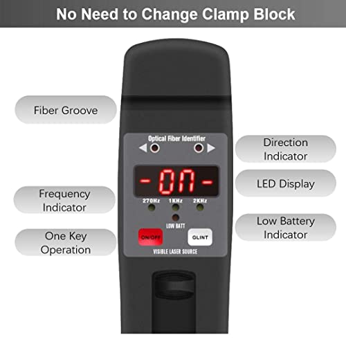 QIIRUN TMOFI-401 Live Fiber Optical Identifier with Visual Fault Locator for 0.25mm 0.9mm 3.0mm Fiber, No Need to Replace Clamp Block - Image 5