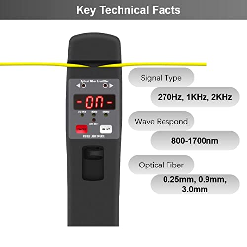 QIIRUN TMOFI-401 Live Fiber Optical Identifier with Visual Fault Locator for 0.25mm 0.9mm 3.0mm Fiber, No Need to Replace Clamp Block - Image 3