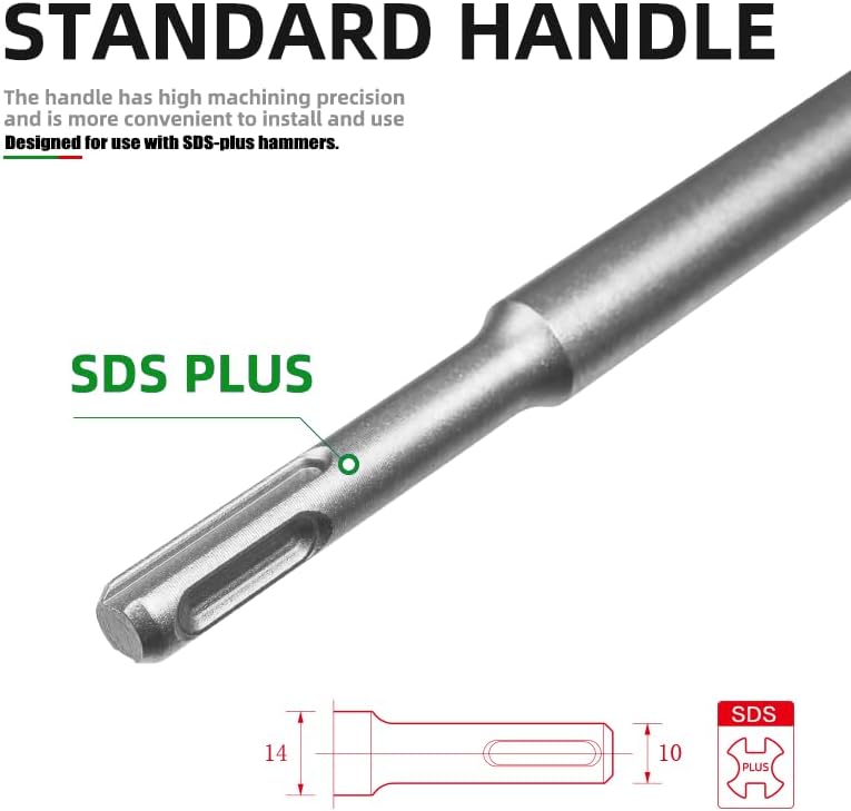 Monkey King Bar - 6.5" x 3" SDS Thinset Scraper & Tile Scraper Chisel - Works with SDS Plus Rotary & Demolition Hammers - Image 5
