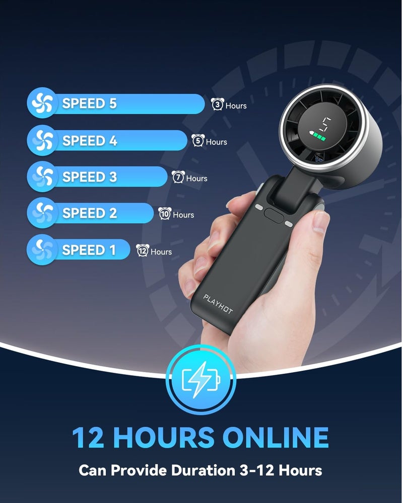 Luxury portable handheld turbo fan with stand and neck strap, five-speed turbo cooling fan, small rechargeable battery fan, up to 12 hours of operation, very quiet and strong airflow, 3-in-1 travel fan for outdoor, office, camping, and summer use. - Image 2