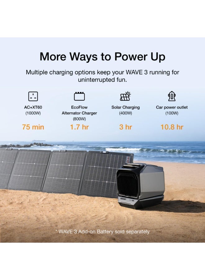 EcoFlow WAVE 3 Portable Air Conditioner & Heater, 6100 BTU Cooling,6800 BTU Heating, 1000W Fast Charging, 8-Hour Wireless Runtime, App Control,for Camping Camping, Vanlife, RVs(Battery Not Included) - Image 4