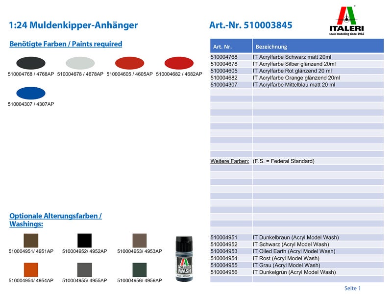 Italeri 510003845 DUMPER TRAILER Scale Model - Image 2
