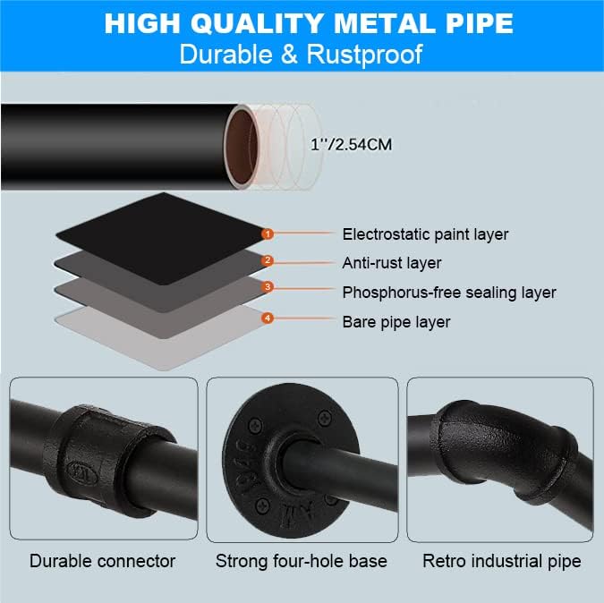 BLYPHOO Industrial Pipe Clothes Rack Industrial Garment Rack：Wall Mounted Metal Clothing Pipe with 3 Hooks, Heavy Duty Iron Garment Bar, Multi-Purpose Iron Clothes Hanging Rod Bar, Display Clothing Rod - Image 3