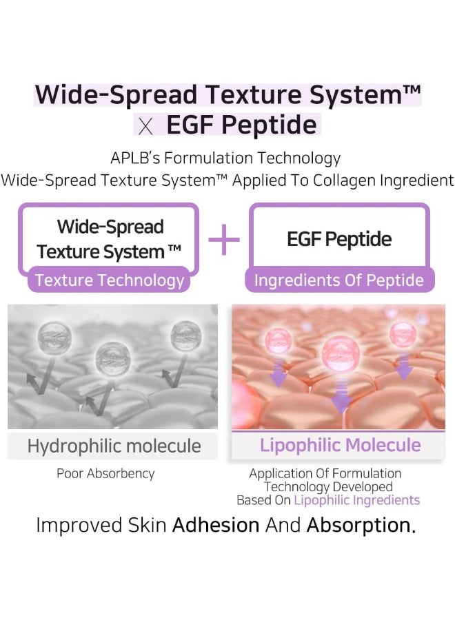 APLB Collagen EGF Peptide Facial Cream | COLLAGEN PEPT CEN™ 29.4% 1.86 FL.OZ/Korean Skincare, Elasticity care, Deep hydration, Revitalize for gentle and improve skin texture - Image 5