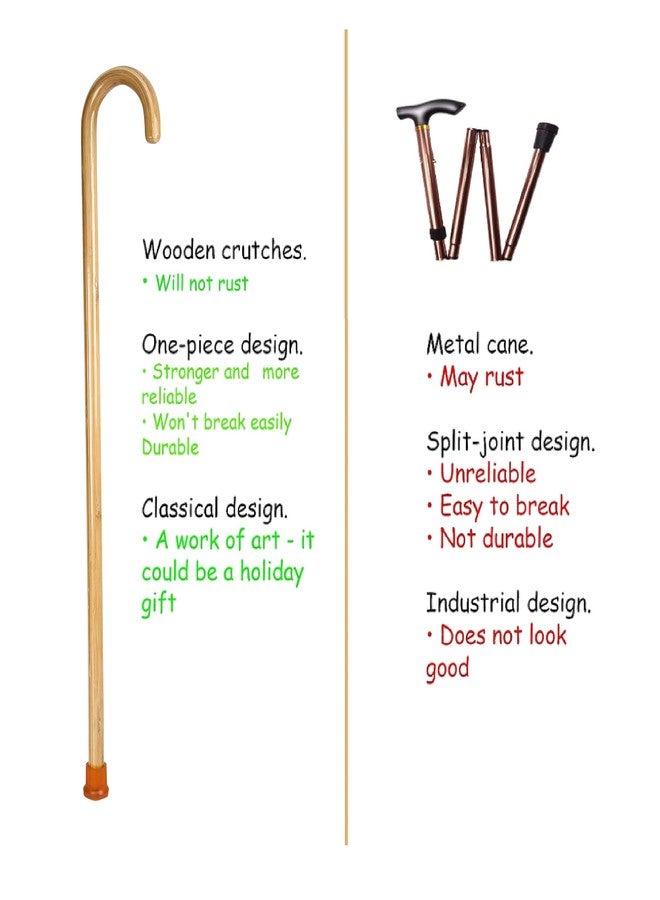 iwalk; Changing Lives Walking Stick For Old People, Adult Men/Women & Physically Challenged Made Of Light Weight Imported Wooden Body (U Shape Design) - Image 4