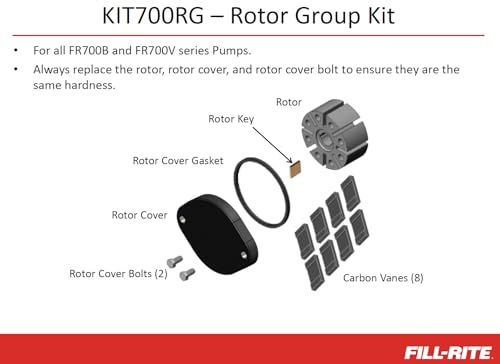 FILL RITE مجموعة فيل رايت KIT700RG، مجموعة دوارة من سلسلة 700 - Image 2