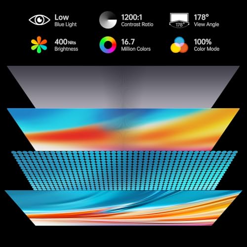 Yxk 4K Portable Monitor 15.6" 3840x2160 UHD USB-C HDMI Laptop, 100% RGB IPS Computer Gaming Display HDR Travel Speakers & Smart Cover for Laptop Xbox PS5 Switch PC Phone - Image 2