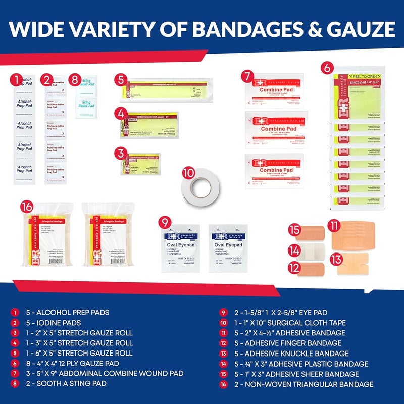 Dixie Ems Fully Stocked Trauma First Aid Kit First Responder II Bag with Tools Gauze Bandages Scissors Gloves Compact Portable OSHA and ANSI Compliant Blue - Image 3