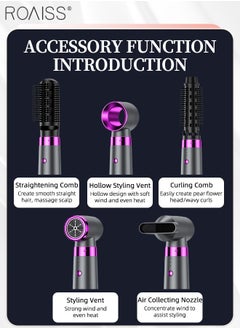 roaiss 5-in-1 Hair Dryer Brush Set, Quick-drying Negative Ion Hair Dryer, Three-speed Adjustment, Noise Reduction Design, Suitable for Styling, Hair Care with Crocodile Clip and Anti-scalding Gloves  - Image 4
