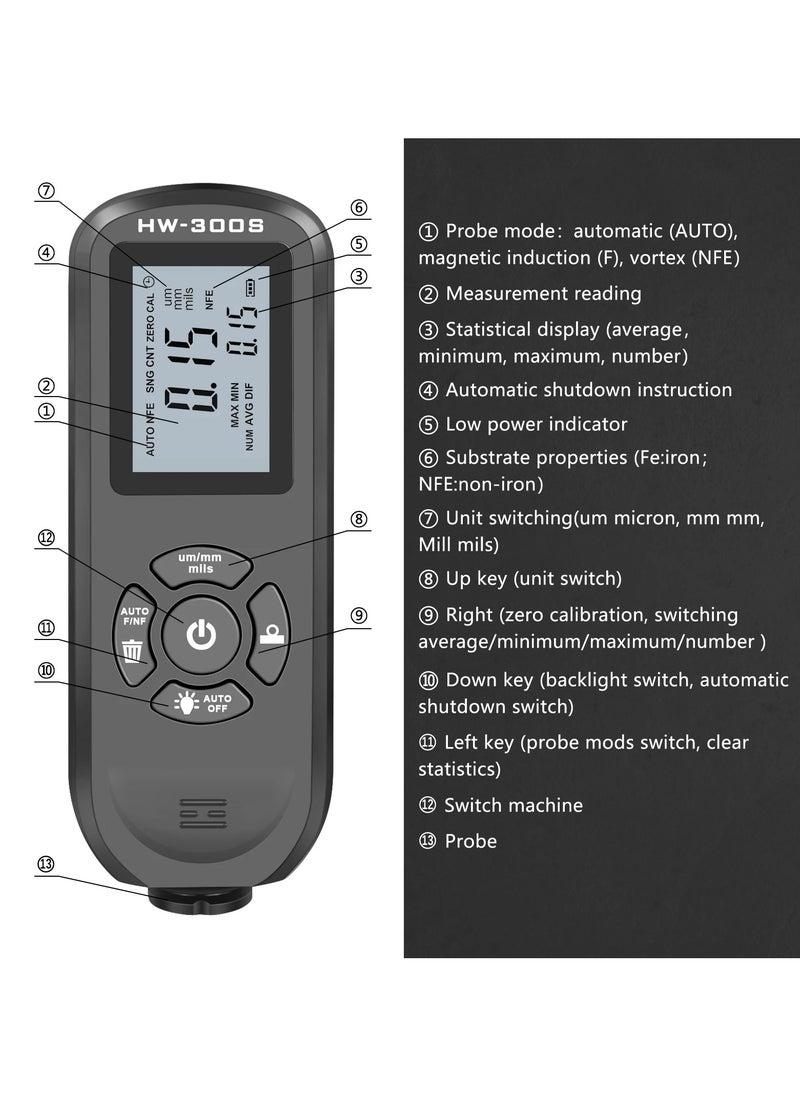 High Precision Automotive Paint Thickness Gauge  - Image 3