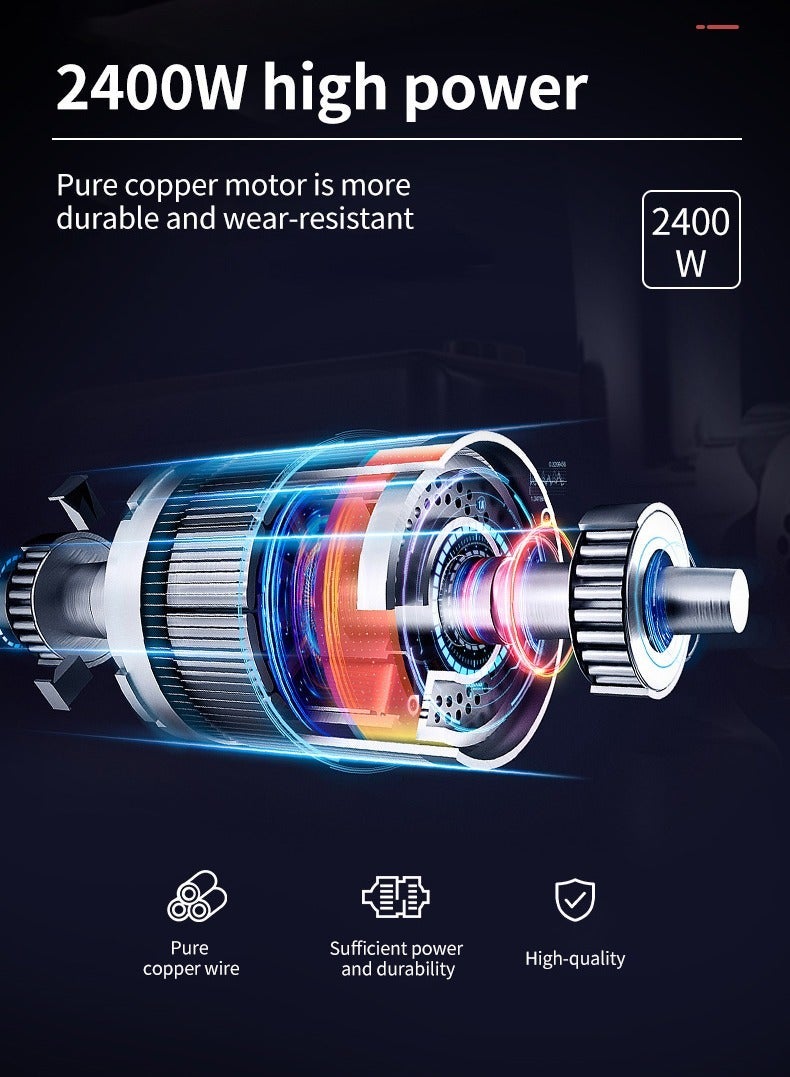 سوكاني مفرمة لحوم كهربائية، مفرمة لحوم وصانعة سجق، محرك نحاسي قوي بقوة 2400 واط، هيكل من الفولاذ المقاوم للصدأ للاستخدام المنزلي، SK-06001 - Image 5