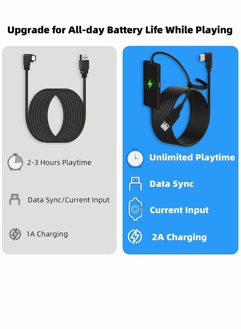Y&D Design 5m 16ft Link Cable for Oculus Meta Quest 2 with a Separate Charging Port Ultra Durable Power USB 3.0 Type A to C Charger VR Headset Accessories and Gaming PC  - Image 3