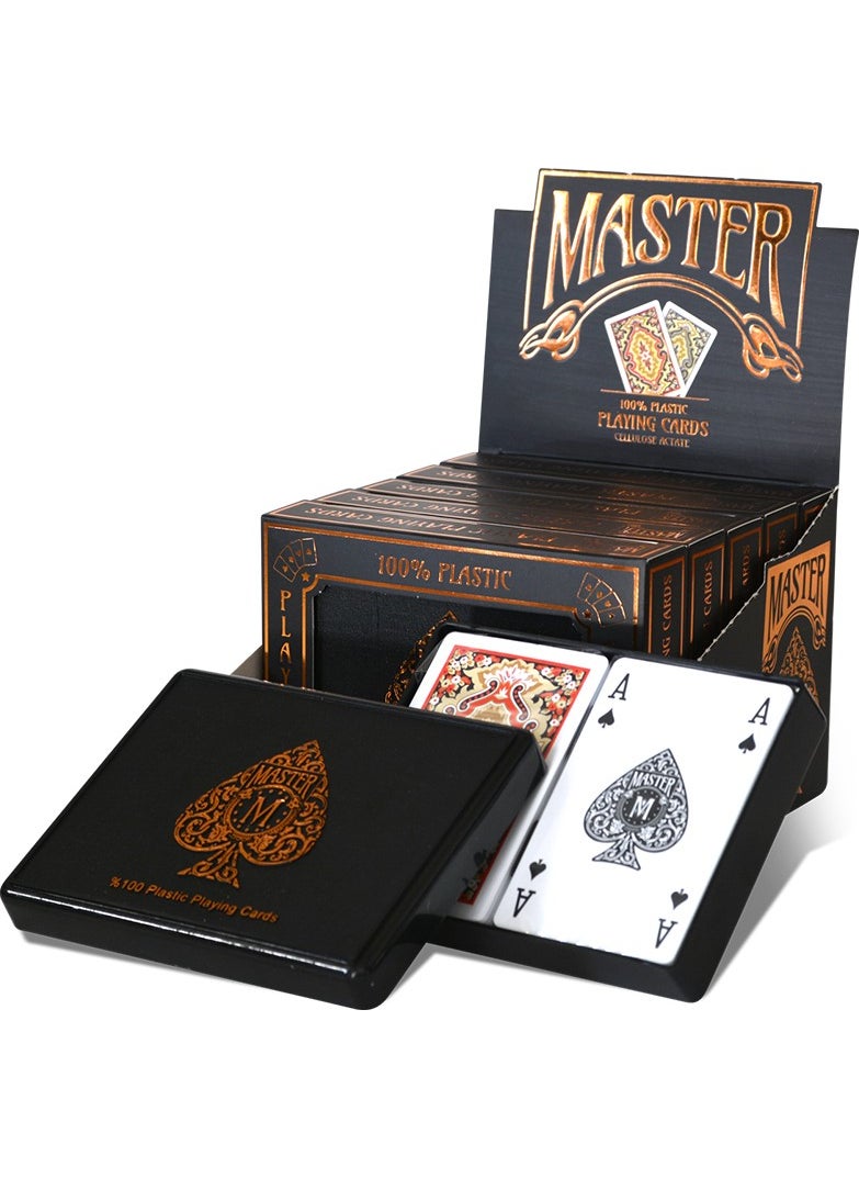 KS Games Master Plastic Playing Cards 2  - Image 1