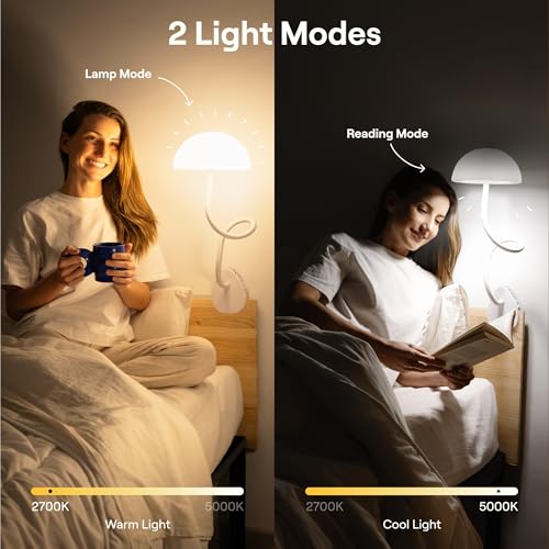 Smallish Shroommate Clip On Light and Bed Headboard Lamp, Bedside Table Lamp for Dorm, College Dorm Room Essentials, Night Light for Kids Nursery, Clip on for Desk, MultiColor LEDs, Adapter Included (White) - Image 2