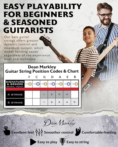 Dean Markley NickelSteel Signature Bass Guitar Strings 5 String Set, Roundwound Electric Bass Strings Light, Incredible Long-Lasting Tone Suited for Rock and Roll, Made in USA, 40-128 Light Gauge - Image 5