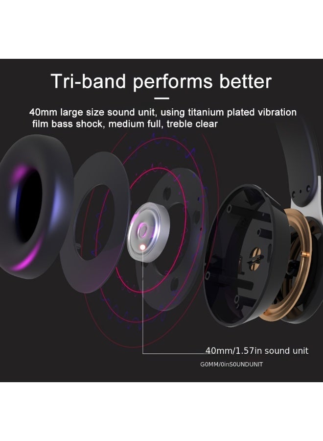 Joshberg FG-07S  Wireless Over-Ear Headphones - Wireless 5.3, Long Battery Life, Soft Earmuffs, HD Sound, Portable & Adjustable for Outdoor Sports and Commuting - Image 5